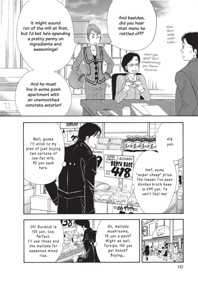 What Did You Eat Yesterday?