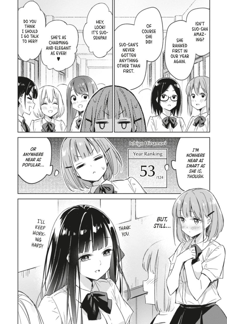 Spoil Me Plzzz, Hinamori-san!